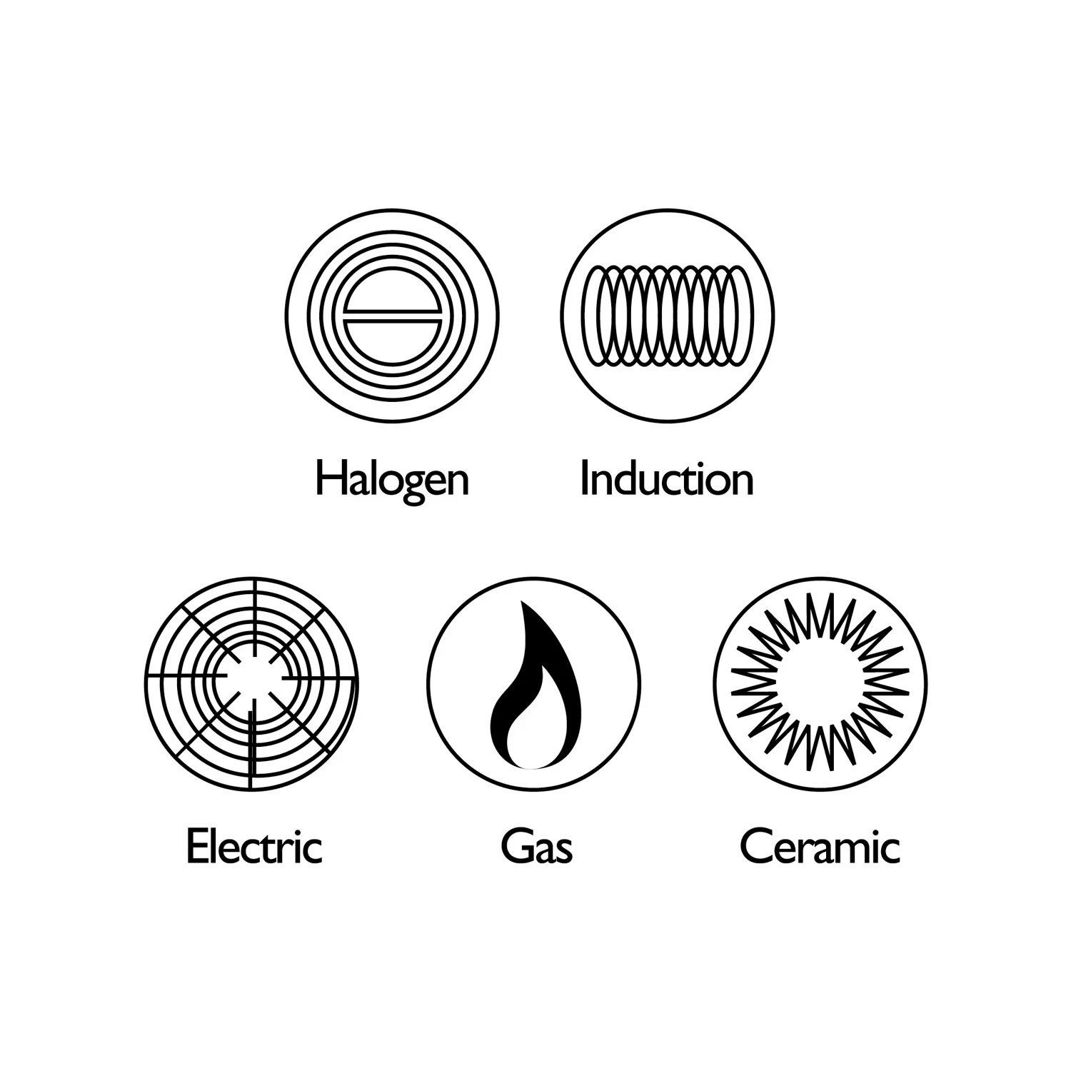 Markus Exclusive Topfset, 8 Teile – Bild 4